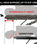 2000 Super Max XL Adjustable Weight Bench with full head support comparison with competitors for home gyms and pros