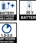 Battery specs for Cordless 20V Max String Trimmer Edger And Sweeper Combo Kit with charger, 20V, 1.5-2.0 amp hours.