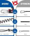 Comparison of coiled lanyard for scuba gear with heavy duty stainless steel core and TPU shell versus plastic alternatives.