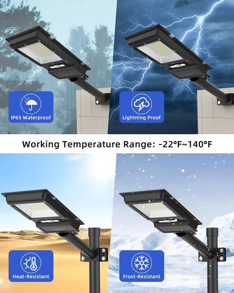 2 Pack Beast Bright 2000W Solar Street Lights Outdoor 100000LM Dusk To Dawn IP65 Waterproof Flood Lights showing durability features.