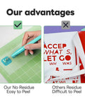 Cutting mats for Cricut, 12x12 inch, four-mats pack with LightGrip, StandardGrip, StrongGrip and FabricGrip