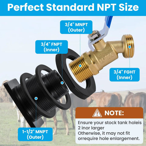Diagram of Drain Plug Kit For Stock Tanks That Fit Rubbermaid 50 70 100 150 And 300 Gallon Models, Brass Hose Faucet Connector
