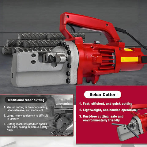 Beast 1250W Electric Hydraulic Rebar Cutter RC 20 showing blades and motor with traditional cutting comparison for 4mm-20mm rebar.