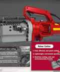 Portable Electric Hydraulic Rebar Cutter 1250W Fast Spark Free Cutting Pro Grade Construction Tool RC20 with demonstration graphics