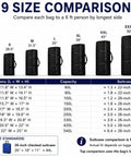 Size comparison chart for Extra Large Foldable Duffle Bag For Travel And Moving, 100L XXL Gear Tote with dimensions and capacities.