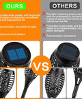 Comparison of Solar Tiki Torch Lights With Flickering Flame Outdoor LED Lamp