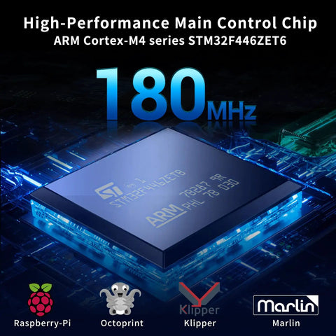 Octopus V1.1 32Bit Silent Control Board For 3D Printers With 8 Axis TMC2209 Drivers Klipper Marlin Ready 24V Only main chip