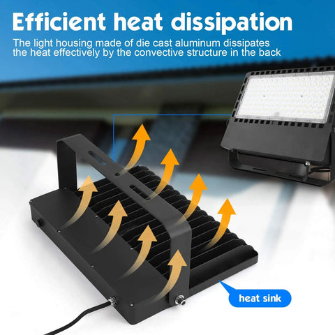 Outdoor Led Flood Light 200W With Bluetooth App Control showing efficient heat dissipation for IP66 waterproof use
