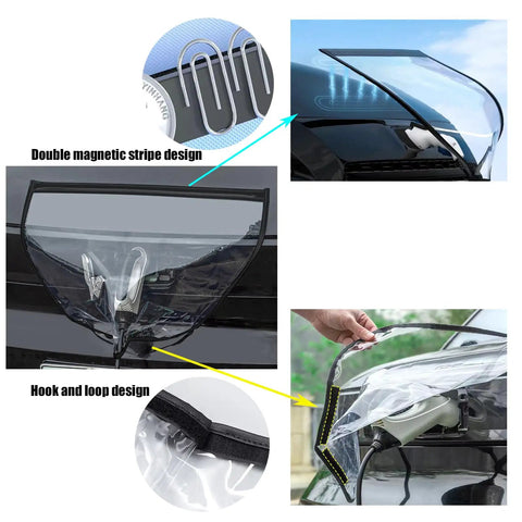 Heavy Duty Ev Charger Port Cover Waterproof Electric Car Plug Protector with double magnetic stripes and hook design.