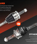 Premium Street Ready Front Left And Right CV Axle Shaft Kit Fits Hyundai Sonata 2011 To 2014 2.4L Gas Automatic with heat-treated steel and rubber boot.