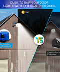 Daytime and night view of 120W Dusk To Dawn LED Barn Light With Adjustable Angles And Heavy Duty Mounting Arms, 18000LM Outdoor Yard Flood Light, Photocell Sensor, 5000K Brightset, IP65 Waterproof Security Lighting on barn, comparing photocells.