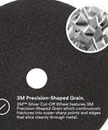 Fast Ceramic Abrasive Grain Cutoff Wheel For Metal Fabrication And Pipe Cutting, 3 Inch Diameter, texture detail