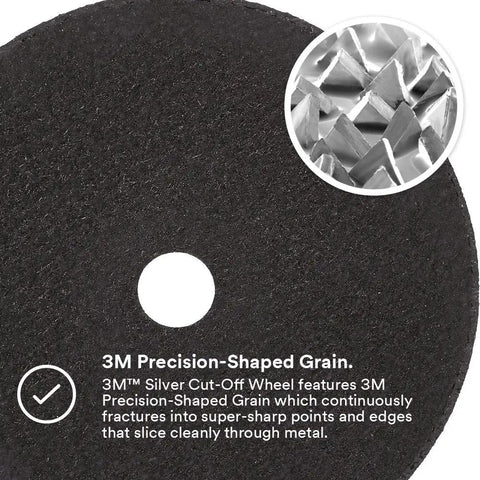 Fast Ceramic Abrasive Grain Cutoff Wheel For Metal Fabrication And Pipe Cutting, 3 Inch Diameter, texture detail