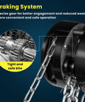 Close-up of 2 Ton Hand Chain Hoist With 4400 Lbs Capacity 10 Foot Lift with G80 Galvanized Chain and braking system gears.