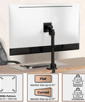 Heavy Duty Aluminum Ultrawide Monitor Desk Mount And Adjustable Monitor Arm For Wide Screens Up To 57 Inches displaying VESA patterns.