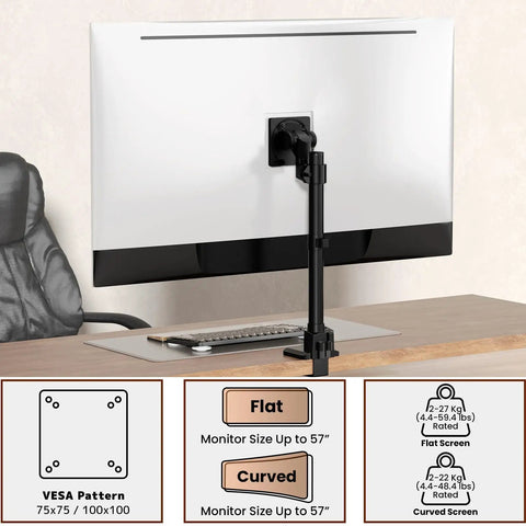 Heavy Duty Aluminum Ultrawide Monitor Desk Mount And Adjustable Monitor Arm For Wide Screens Up To 57 Inches displaying VESA patterns.