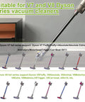 Dyson V7 V8 vacuums, compatible with Ryobi 18V High Capacity Battery Adapter for SV10 SV11 Motorhead Animal Absolute models.