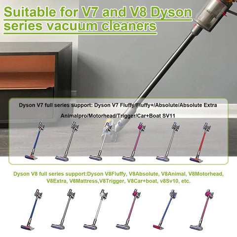 Dyson V7 V8 vacuums, compatible with Ryobi 18V High Capacity Battery Adapter for SV10 SV11 Motorhead Animal Absolute models.