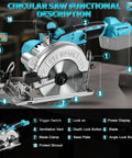 Badass 5 Inch Brushless Cordless Circular Saw Snap Mount Design Heavy Duty Pure Copper Motor with labelled functions.