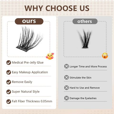 Glue Free Wispy Lash Clusters Kit For DIY Lash Extensions comparison chart showing advantages, 100 Pcs, 8-14mm C Curl.