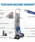 Heavy Duty Electric Stair Climbing Hand Truck With Power Lift Platform, showing features like controller panel and removable battery.