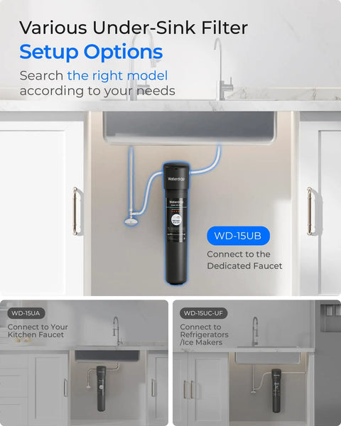 Under Sink Water Filter System 15UB With Faucet installed under kitchen sink, showing connection setup for cold water filtration.