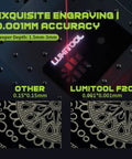 Lumitool F20 engraving comparison with 0.001mm accuracy, showcasing precision details against a patterned background