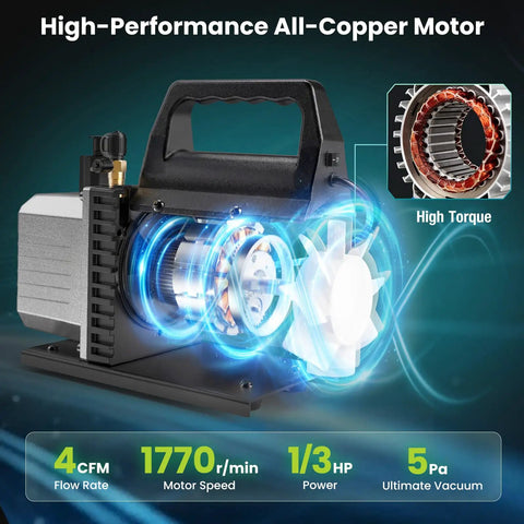 One Third Horsepower Single Stage Rotary Vane Vacuum Pump Kit with R134a Manifold Gauge Set showing high-performance copper motor.