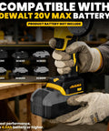 Badass Cordless Cut Off Tool With Brushless Motor And Variable Speed, 3 Inch Mini Cutting Saw Hitting 18000 RPM showing DEWALT 20V MAX battery compatibility.