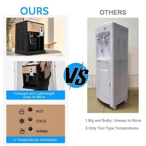 Comparison of compact Three Temperature Electric Water Dispenser with 304 stainless steel inner tank and a larger bulky unit