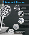 High Pressure Shower Head With 10 Modes Handheld Spray For Deep Clean showing features like silicone nozzles and adjustable bracket