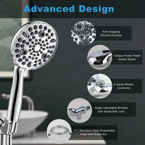 High Pressure Shower Head With 10 Modes Handheld Spray For Deep Clean showing features like silicone nozzles and adjustable bracket