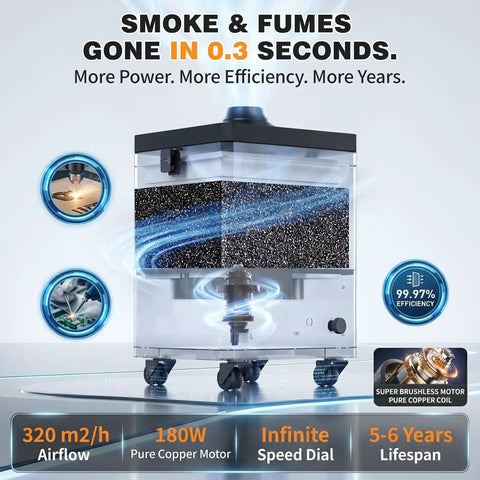 Beefed Up Solder Fume Extractor With 180W Motor And 320 m3 Per Hour Airflow showing features and efficiency
