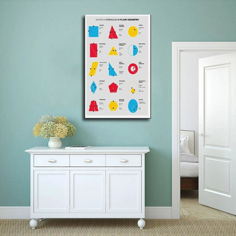 Geometric Shapes And Formulas Cheat Sheet For Plane Geometry Canvas Poster Nerd Friendly Study Buddy For Math Teachers And Students Classroom Wall Art Decor Unframed 20 By 30 Inches hangs above a white dresser.