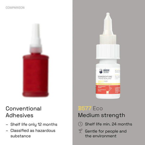 Comparison of conventional adhesive bottle and B577 Eco medium-strength thread sealant bottle with labels and shelf life information.