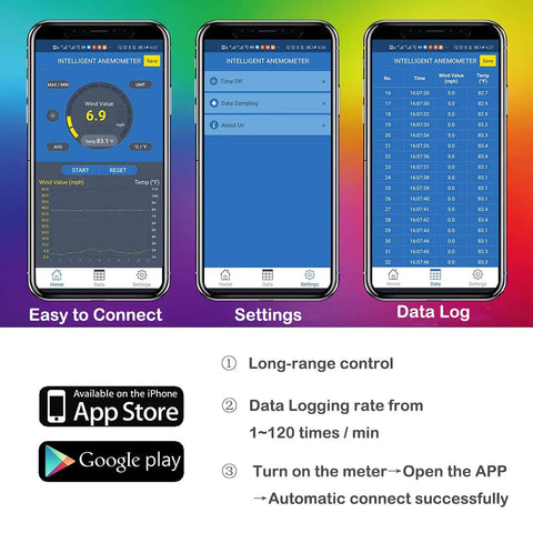 BT100APP Wireless Bluetooth Anemometer Handheld Wind Speed Meter With Temperature Wind Chill And Air Velocity Readings In Five Units Meters Per Second Kilometers Per Hour Feet Per Minute Knots Miles Per Hour And Battery Power Display For On The Go app screens showing wind data log and settings