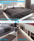 Comparison of Motion Activated LED Strip Lights 16.4 Ft for under bed and cabinet installations versus shorter 9.8 ft and 5 ft strips.