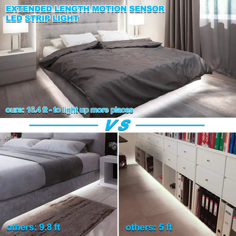 Comparison of Motion Activated LED Strip Lights 16.4 Ft for under bed and cabinet installations versus shorter 9.8 ft and 5 ft strips.