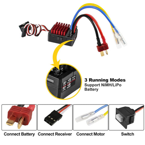Waterproof 60A Brushed ESC for One Tenth Scale RC Crawlers and Trucks with T plug, wires, and switch displayed