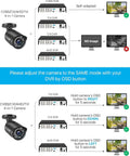 Dope Crystal Clear 1080P 1920TVL Outdoor Indoor Security Camera Bullet 4 In 1 TVI CVI AHD CVBS Hybrid setup diagram