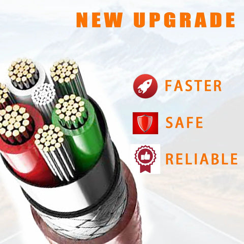 Close-up view of upgraded multi-core electrical cable with text indicating features of faster, safe, reliable performance.