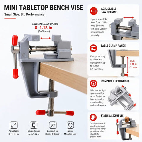 Zero Drama Mini Bench Vise Sturdy Table Mount Badass High Carbon Steel Adjustable Clamp For DIY Models Jewelry Woodworking And Precision Hobbies With Grips That Lock Down Fast, showcasing adjustable jaw opening and clamping features.