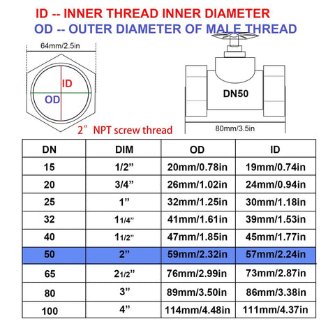 Diagram of dimensions for a Beefy 304 Stainless Steel Gate Valve 2 Inch NPT Female Thread Rotary Globe Valve