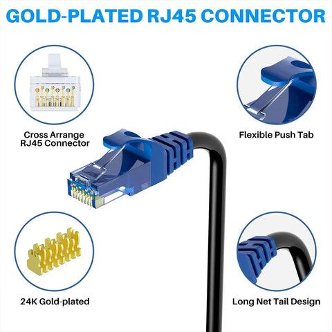 Cat6 Outdoor Ethernet Cable 100 Ft Black Heavy Duty Network Cable For POE Cameras And RJ45 LAN Patch Waterproof Direct Burial With UV Resistant Jacket Durable Weatherproof Cord Plus 25 Ties featuring gold-plated RJ45 connector details