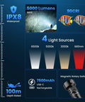 Features of Powerful Dive Light 5000LM Rechargeable Waterproof Flashlight For Underwater Photography And Fishing, IPX8, 4 light modes, USB-C