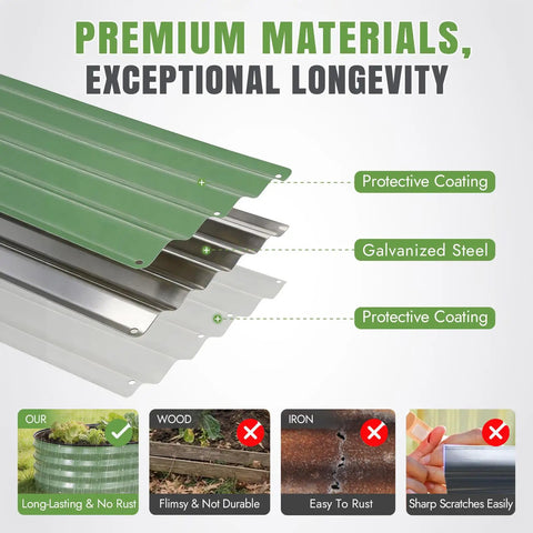 Materials of Galvanized Raised Garden Bed Kit Three Pack Outdoor Metal Planters 4x2x1 Ft Oval Beds For Vegetables Herbs and Flowers.
