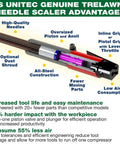 Diagram showing features of CS Unitec Trelawny needle scaler with all-steel construction, inline grip, and high-quality needles.