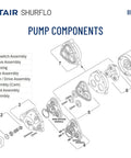 Diagram of Heavy Duty Diaphragm Water Pump For Spray And Fluid Transfer 115V AC 1.4 GPM Up To 100 PSI Self Priming Switch