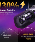 USB XLR Podcasting Microphone For PC And Streaming Dope Dynamic Desktop Studio Mic With Mute Button RGB Lighting Sturdy Stand Ideal For Gaming And Video Production PD100X close-up with sound details chart displaying 48kHz/24bit specs.