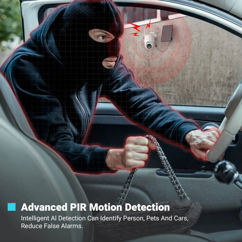 Masked intruder near car with Solar Powered Outdoor Security Camera Kit With 2 4GHz WiFi 360 Degree PTZ Spotlight And Siren